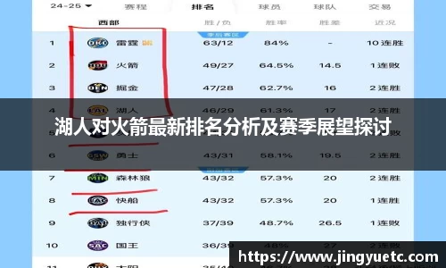 湖人对火箭最新排名分析及赛季展望探讨